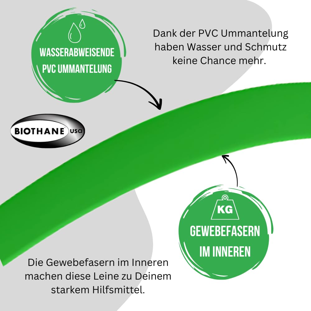 2m Führleine verstellbar (1m / 1,25m / 1,7m) | 19mm Breite für alle Hundegrößen | weich + leicht zu säubern | Verstellbare Hundeleine bis 2 Meter Länge (Schwarz - Gurtband)