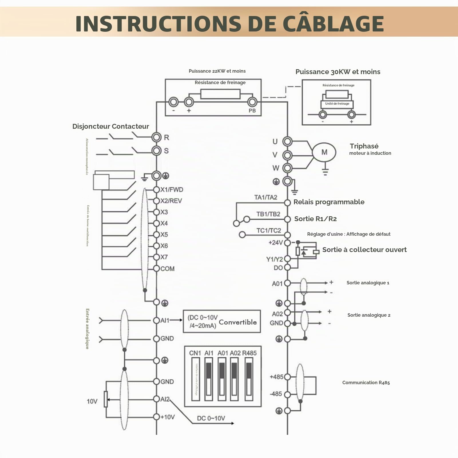 Variateur de Frequence 220v à 380v 5.5kW, VFD Professionnel Entrée Monophasée 220v Sortie Triphasée 380v Entraînement à Fréquence Variable Convertisseur de Fréquence CNC pour Ventilateurs,Pompes à eau