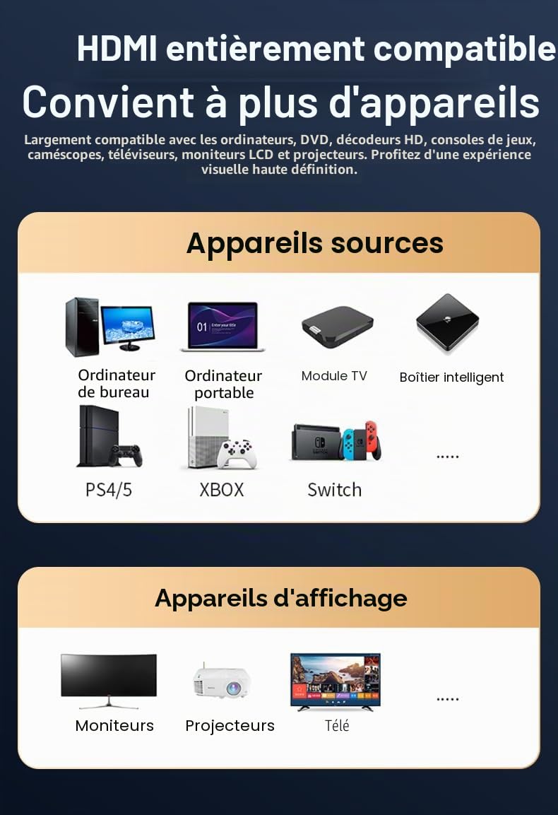 PremiumCord 8K Câble à Fibre Optique HDMI 2.1, Ultra High Speed 48 Gbit/s, 3D, EDID, ARC, HDR, Résolution 8K@60Hz 4320p, 4K@240Hz, Compatible PS5, Xbox X, PC, TV, Noir/Rouge, Longueur 30 m