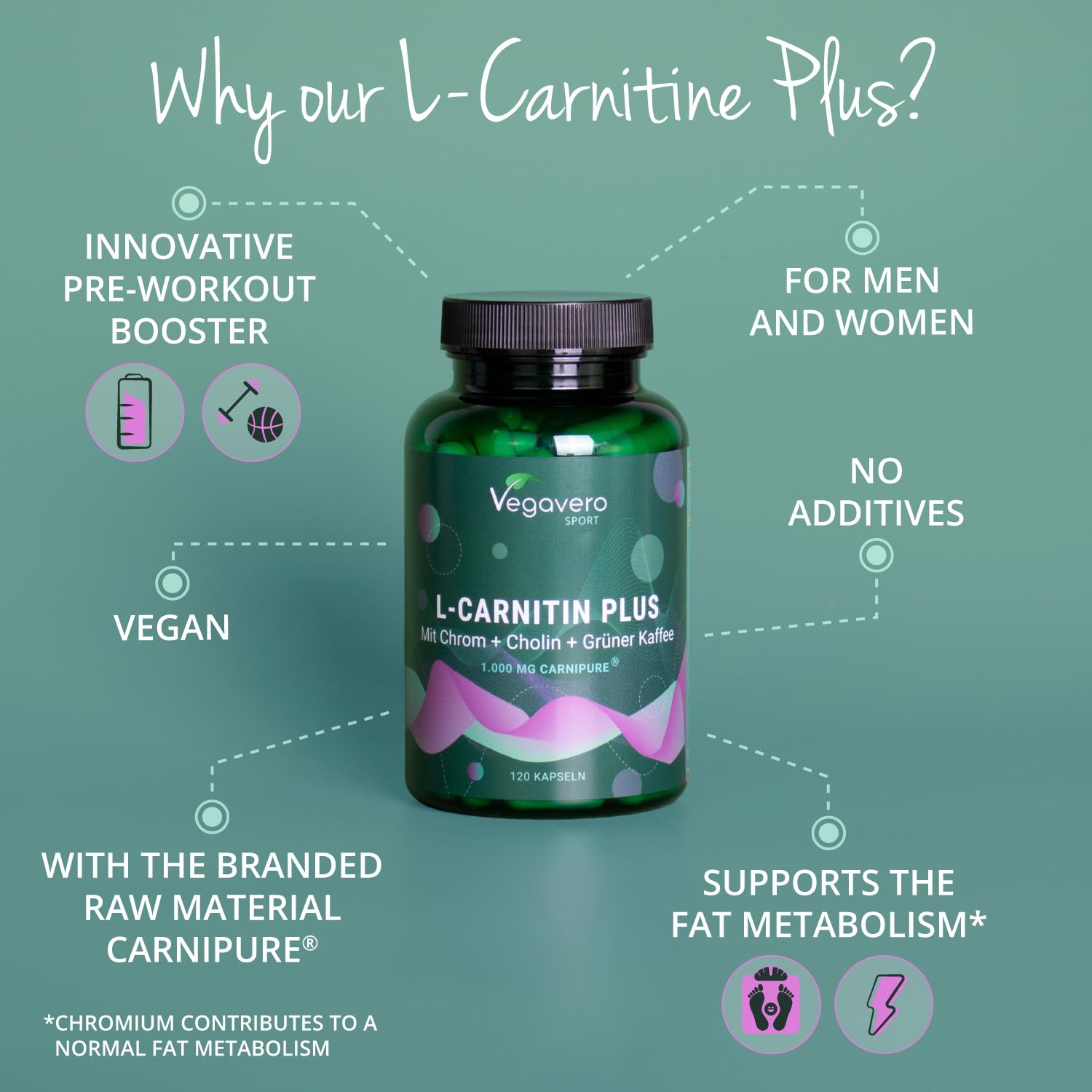 L-Carnitine Supplement Vegan Vegavero L-Arginine Complex | With Maca,  Tribulus Terrestris, Zinc, Cordyceps & Vitamin C | 180 Vegan Capsules