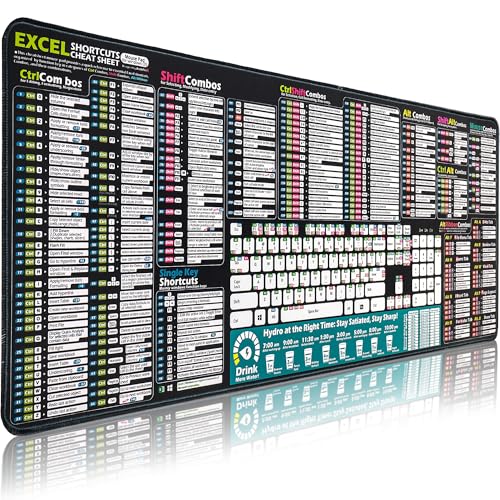 How to make a cell bigger in excel How to make a cell bigger in excel