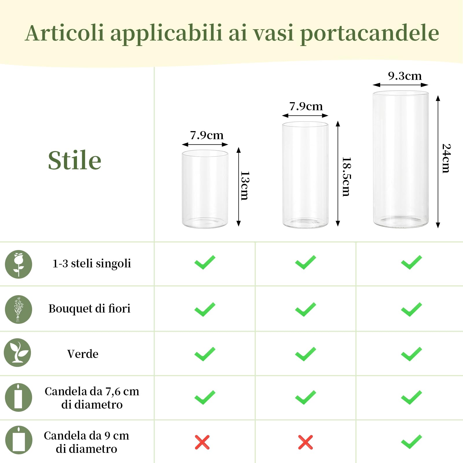Glasseam Portacandele In Vetro Hurricane: Set Di 3 Portacandele Grandi E Spessi Per Candele A Colonna Vaso Cilindrico Galleggiante Per Fiori Decorazioni Per La Casa Centrotavola Per Matrimoni