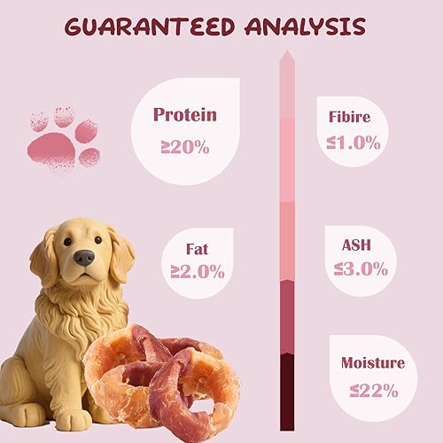 Miniatura 4 de ASMPET Golosinas para perros de batata, dona de camote envuelta en pollo y patato, sin cuero crudo y sin granos