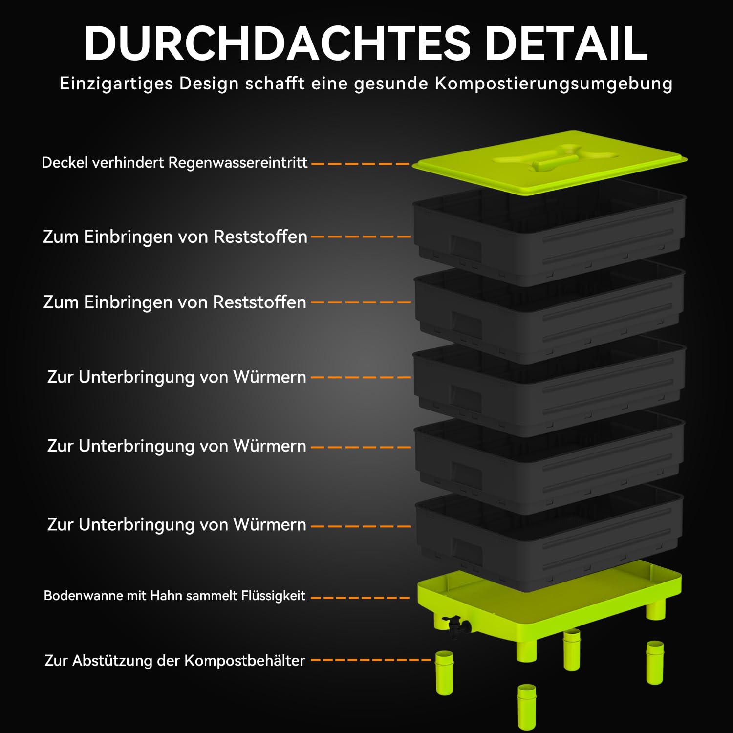 5-Etagen Wurmkomposter 100 Liter für Innen & Außen – Starter Set aus Kunststoff als Wurmkiste & Wurmfarm mit Auslaufhahn für Einsteiger, Schwarz