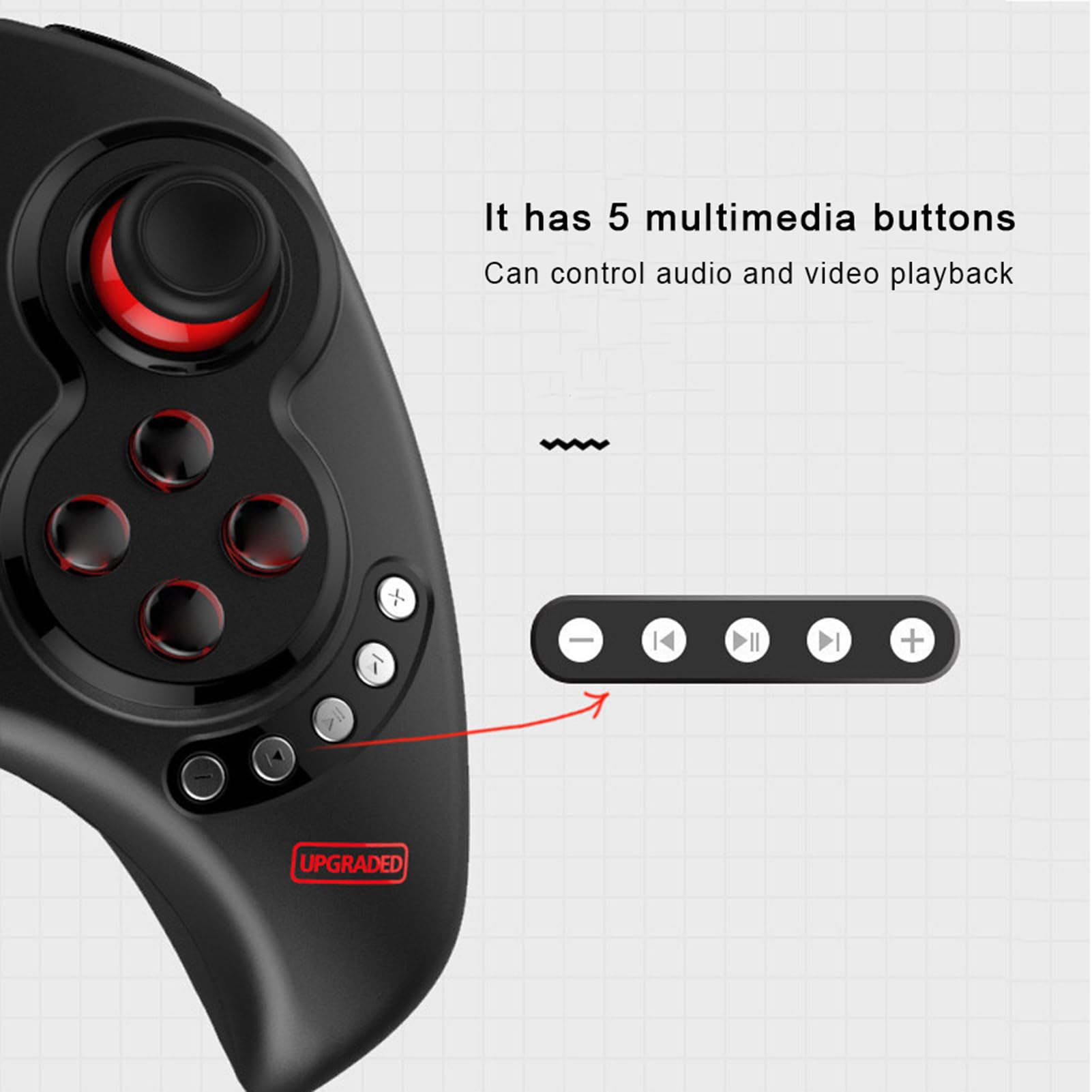 Omquot Gamepad per Controller con Maniglia di Gioco Flessibile in ABS per Computer Tablet, Staffa Flessibile di Grandi Dimensioni, Trasmissione Wireless BT 5.0, Adatto per gli Appassionati di Giochi