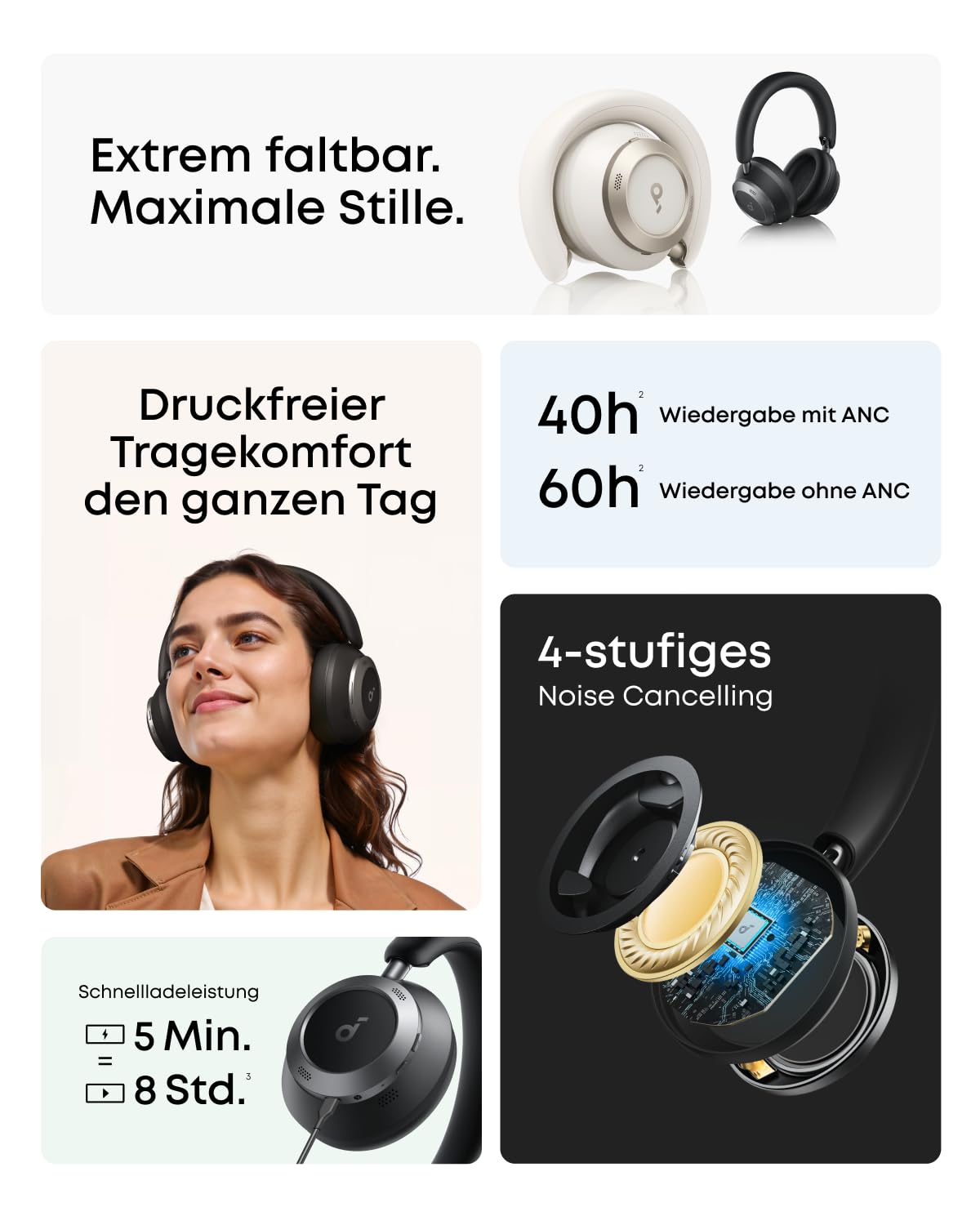 soundcore by Anker Space One Pro Kabellose Kopfhörer, Adaptives aktives Noise Cancelling, 6 Mikros, Faltbar bequem, 60h Akku, Verlustfrei, Schnellladen, Hi-Res Wireless Audio LDAC