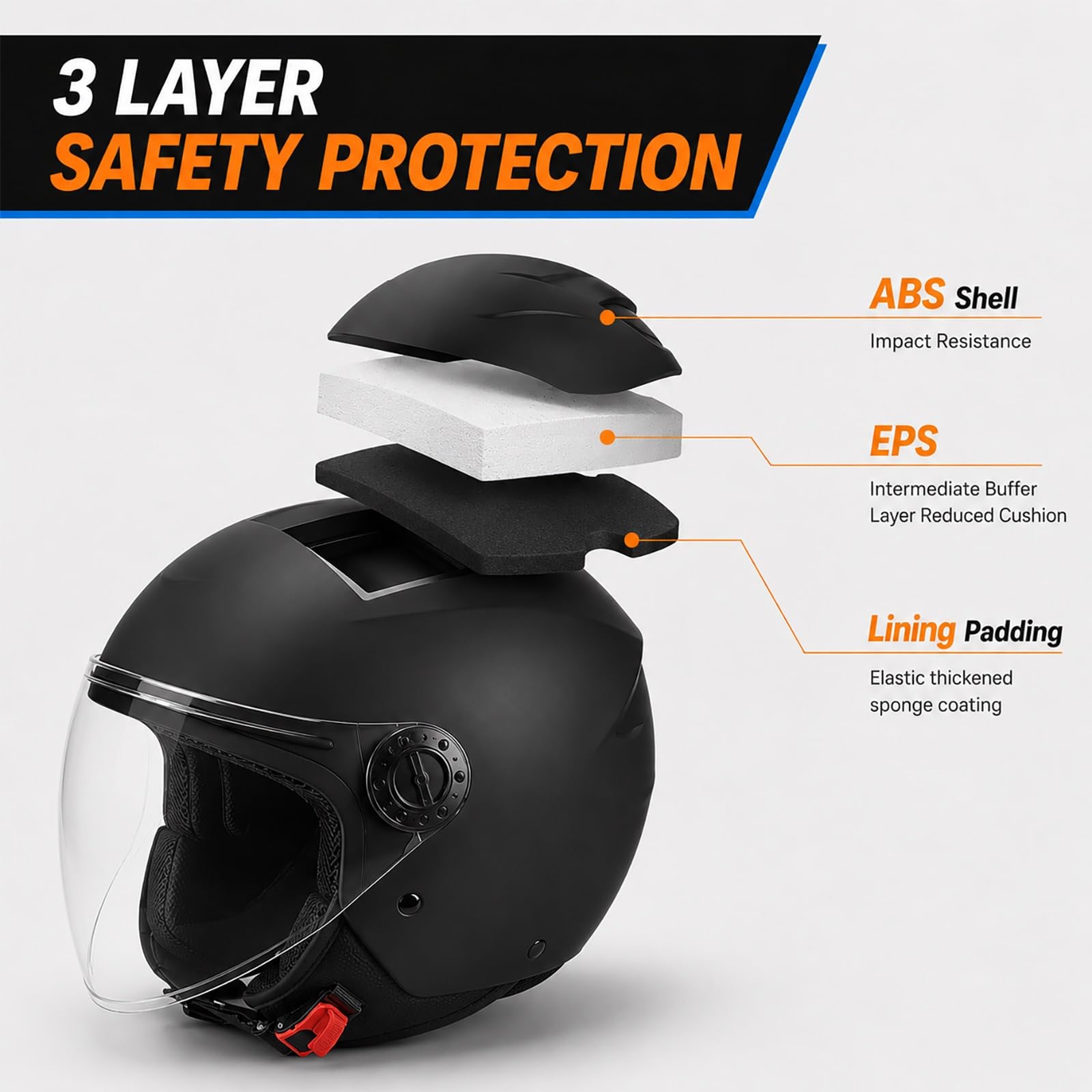 Jethelme Herren, Roller Helm Jet Mopedhelm Damen, ECE 22.06 Zertifiziert