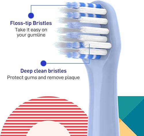 Miniatura 2 de Cabezales de repuesto para cepillo de dientes Colgate Hum, cabezales de repuesto para cepillo de dientes Hum Smart, azul, paquete de 6