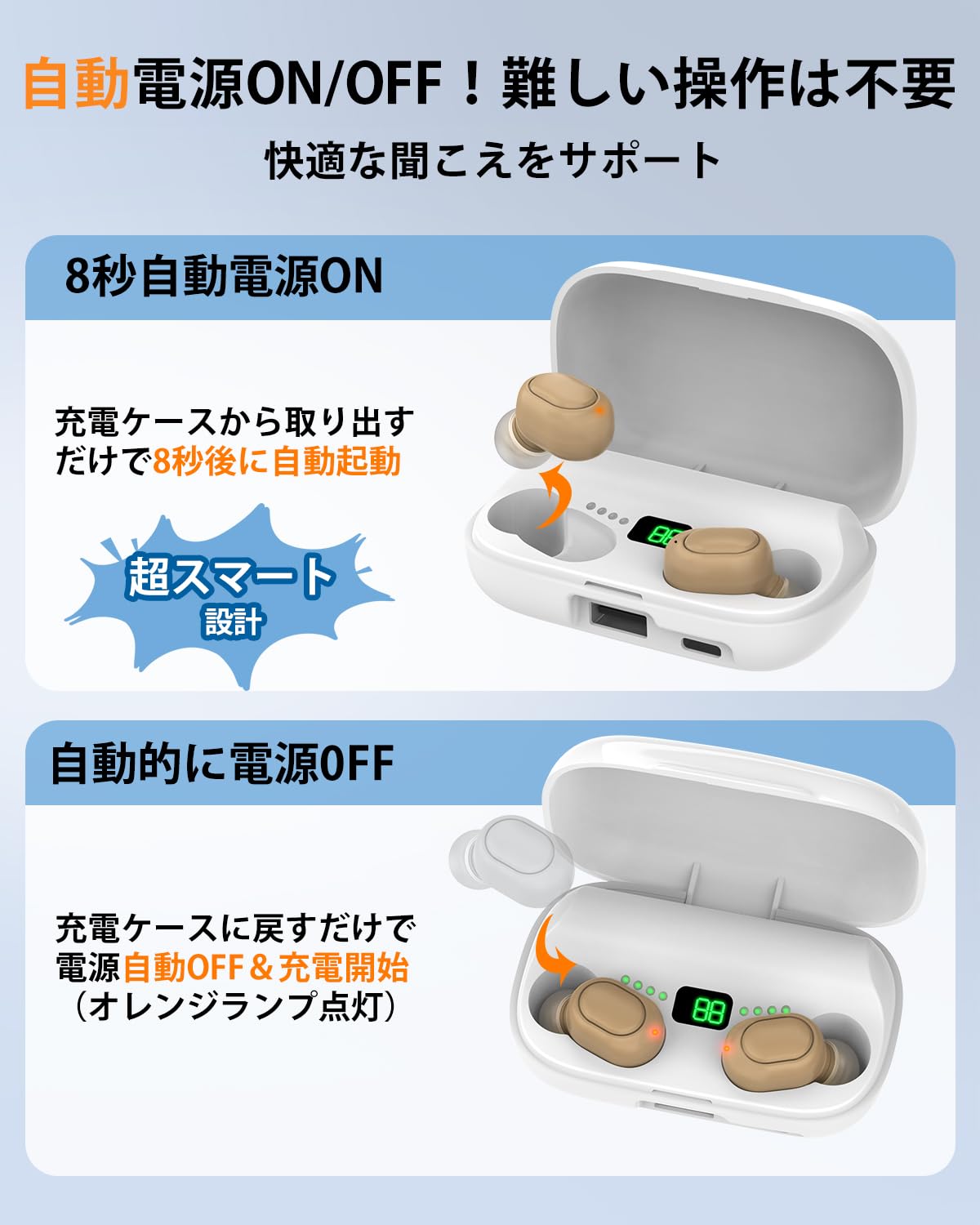 Amazon.co.jp: 【2025年最新進化】集音器 高齢者 しゅうおんき 耳穴型