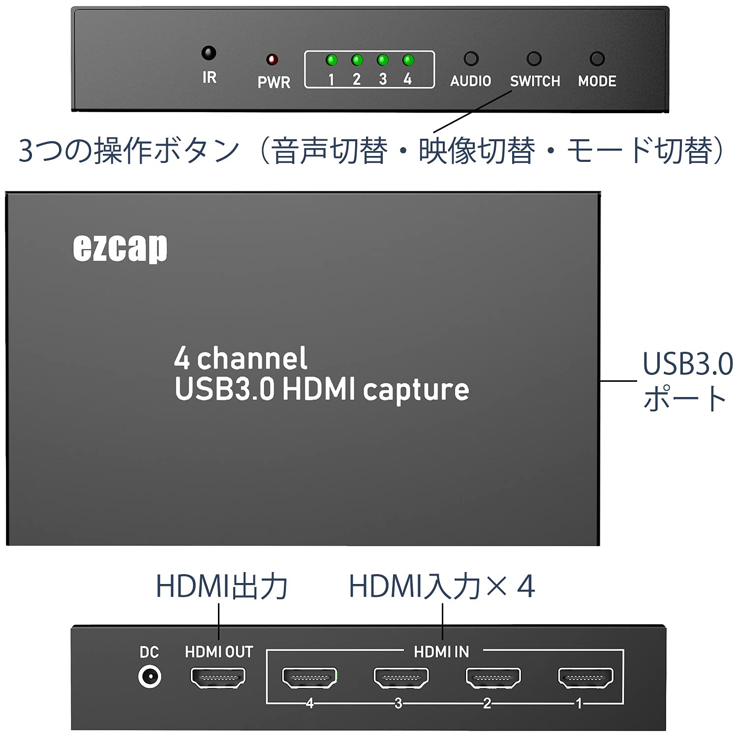 【新品未使用】ビデオキャプチャーボード　Y&H USB3.0 Startech.com USB3.0接続ビデオキャプチャーユニット USB3HDCAP