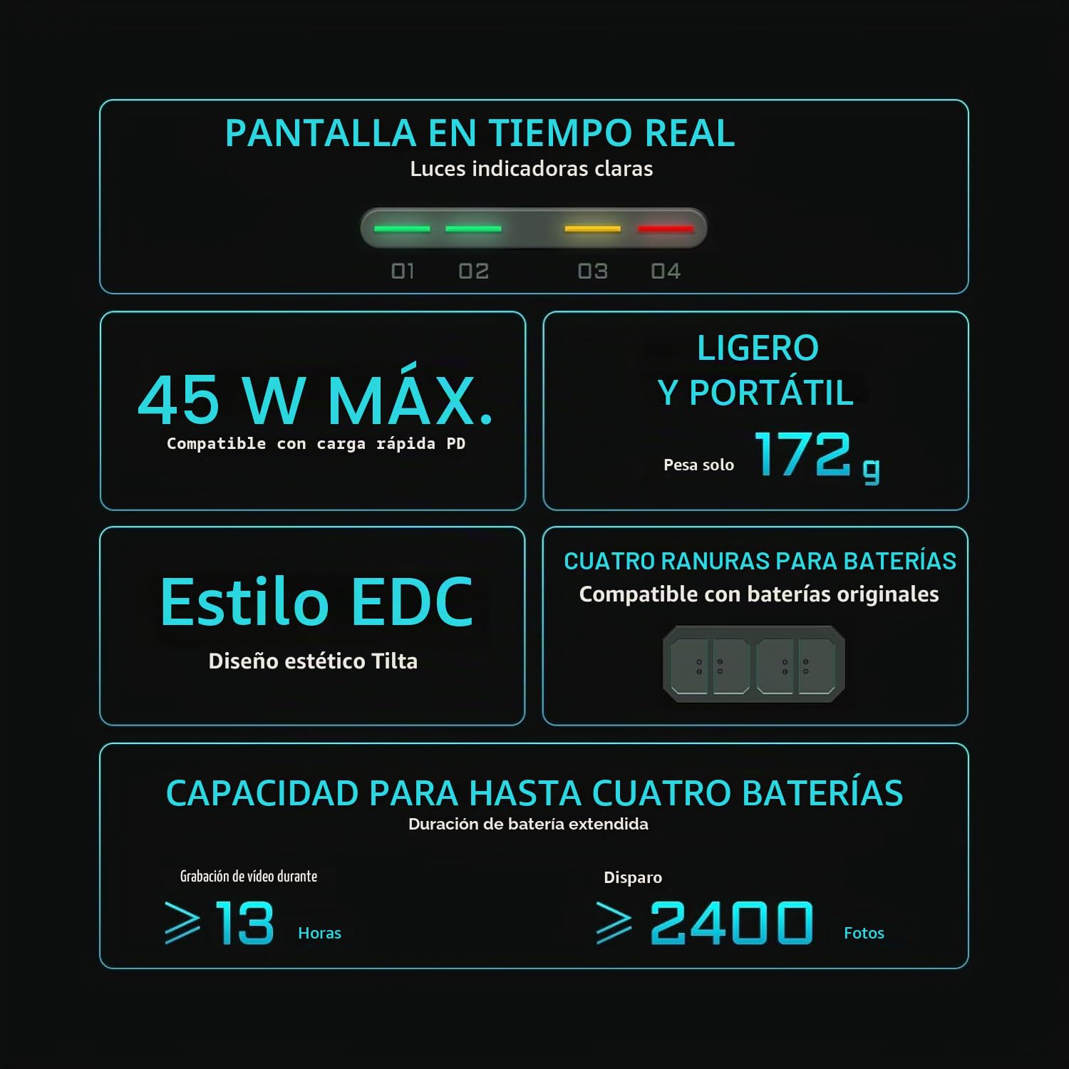 Conjunto de batería y Cargador NP-W235, 4 baterías de 2400 mAh y Cargador rápido USB-C PD 45W de Cuatro Canales, Compatible con Fujifilm X-T4/ 5, X-S20, XH2,GFX100 II/S/RF,GFX50S/S II TBC-W235-B-GN