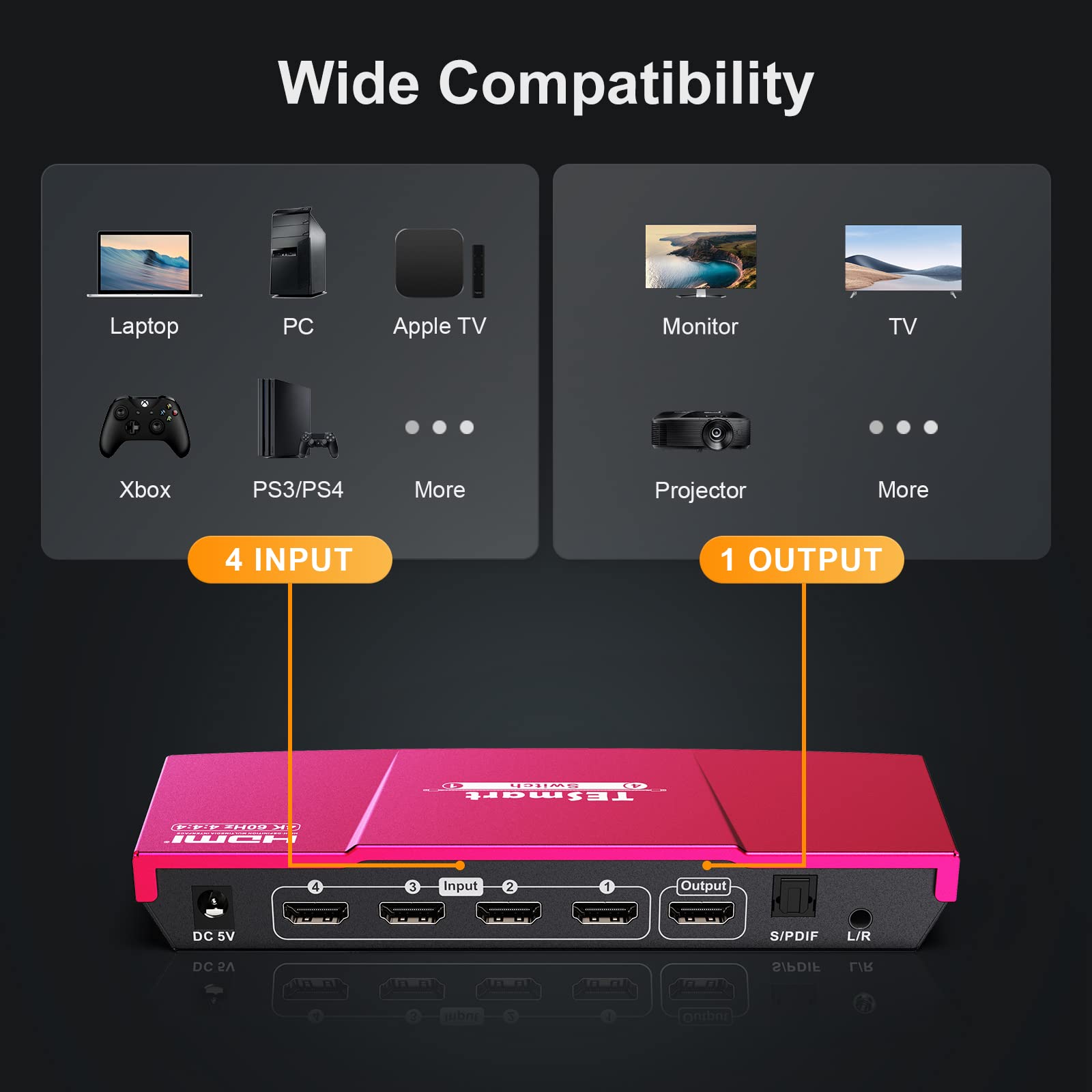 TESmart HDMI Switch 4K 60Hz HDMI Switcher HDR 4 Entradas 1 Salida HDMI Splitter con Mando a Distancia IR Contral&2.0/5.1 Salida de Audio Compatible con Full HD HD1080P 3D Dolby Vision
