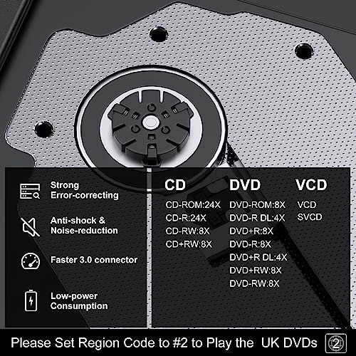 Image of External CD /DVD Drive for Laptop, CD Burner /CD Reader /DVD Player for Laptop | External Disc Drive /CD Rom External Drive for Laptop Desktop PC Windows 11 /10 /8.1 /7 MacBook Mac Linux OS Apple Pink