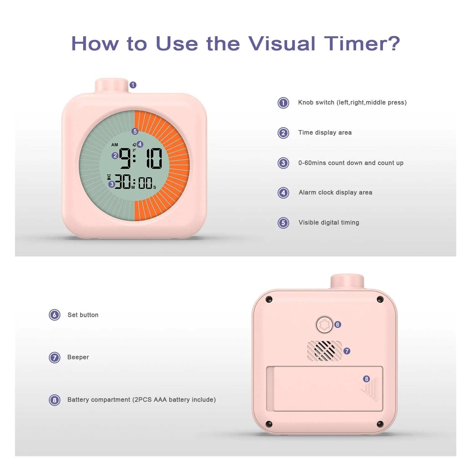 Temporizador Visual Digital 3 En 1, Reloj con, Cronómetro De Cuenta Atrás 60 Minutos For Cocina, Estudio Y Enseñanza Fiable Y Eficiente(Pink)