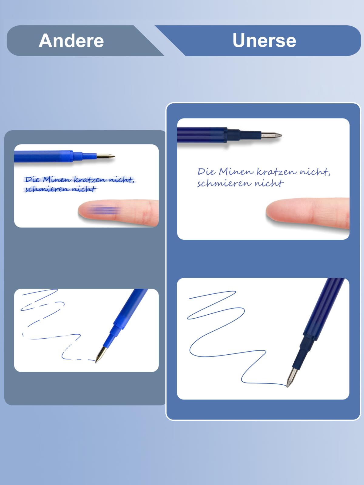 Donluhu Navullingen Voor Pilot FriXion – 12 Stuks, 0,7 Mm, Blauw-zwart – Uitwisbare Gelpenvulling – Compatibel Met FriXion Ball En Clicker
