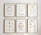 NATVVA Beauty Injection Filler Aftercare Print Poster Der-mal Filler Bo-tox Aftercare Wall Art Canvas Artwork Face Anatomy Prints Painting Beauty Room Wall Decor No Frame