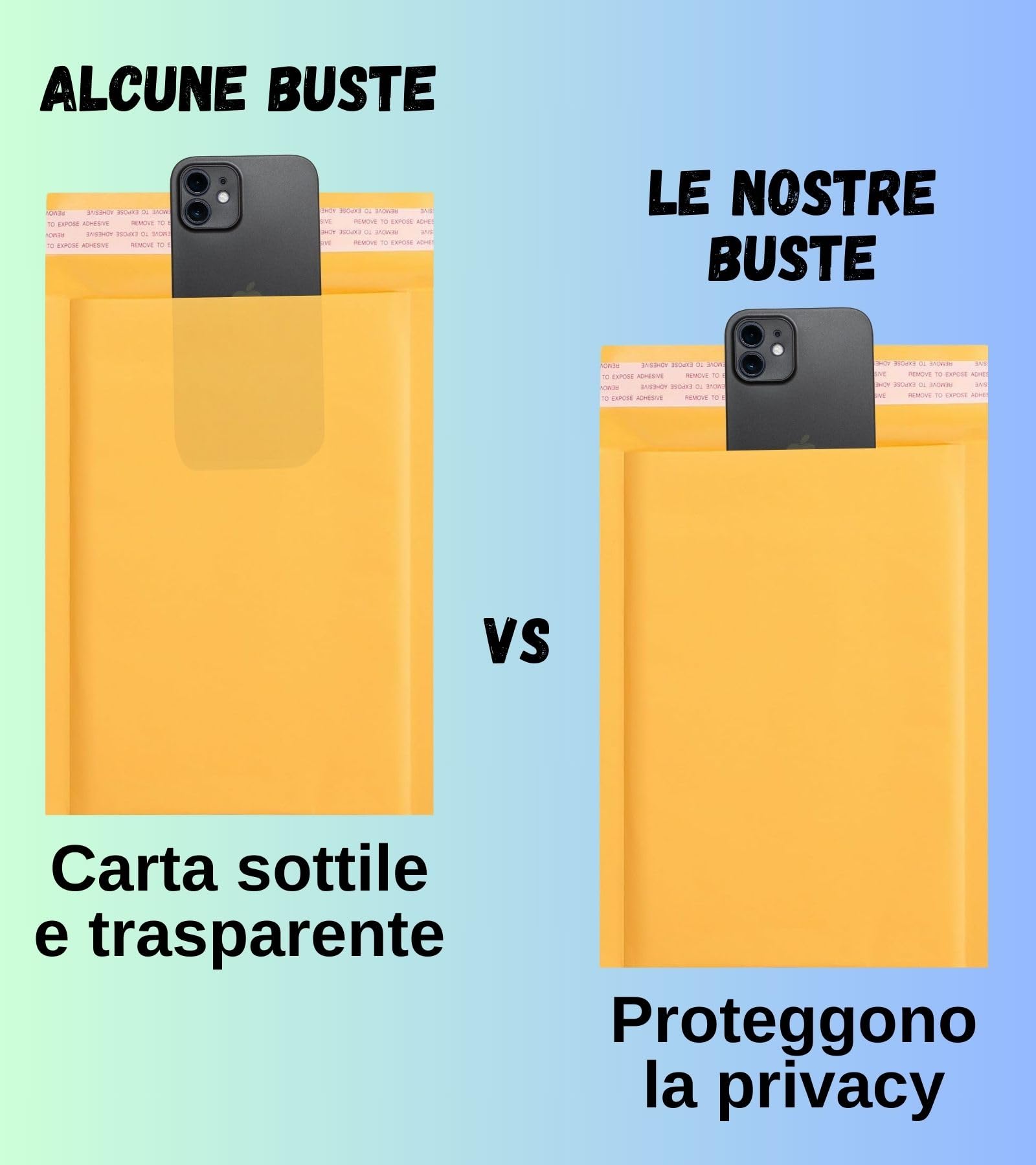 Easy8 Lot de 10 Grandes Enveloppes Bulles 27x36 cm, Kraft Jaune, Fermeture Autocollante, Haute Protection pour Objets Fragiles