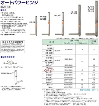 Amazon.co.jp: ニュースター オートパワーヒンジ HC-16T （左勝手