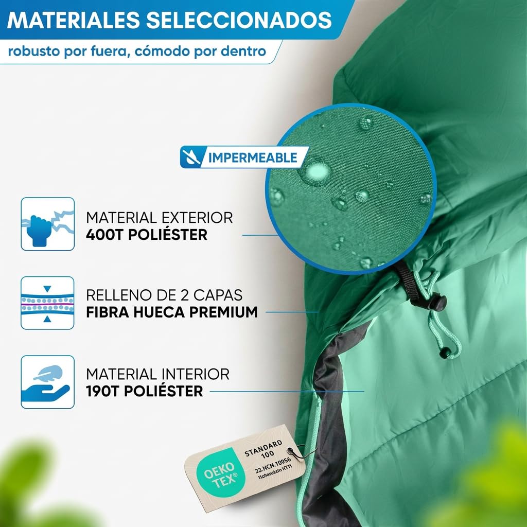 NORDMUT® Saco de Dormir niños – Crece con el niño para protección fiable contra el frío – Materiales no tóxicos – 3 Estaciones niños (200 gsm) para Aventuras al Aire Libre