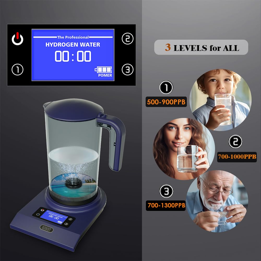 Wasserstoff Wasserflasche Maker Maschine Alkalischer Wasserstoff Wasser Generator mit SPE und PEM Technologie machen Wasserstoff Inhalt bis 800-1200 PPB 2000ML/70Oz (Blau Schwarz)