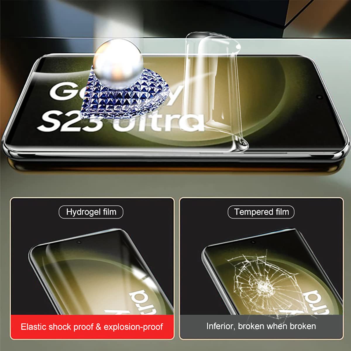 OcioDual Pellicola Protettiva In Idrogel Per Samsung Galaxy S23 – Flessibile, Anti Graffio, HD Trasparente - 2