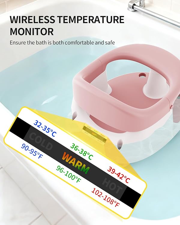 Baby Bath Seat for Babies 6 Months & Up, Bath Seats for Babies Sitting Up, Open Design, Non-Slip, Compact Toddler Bath Seat. by FIDAPEKE - Image 6