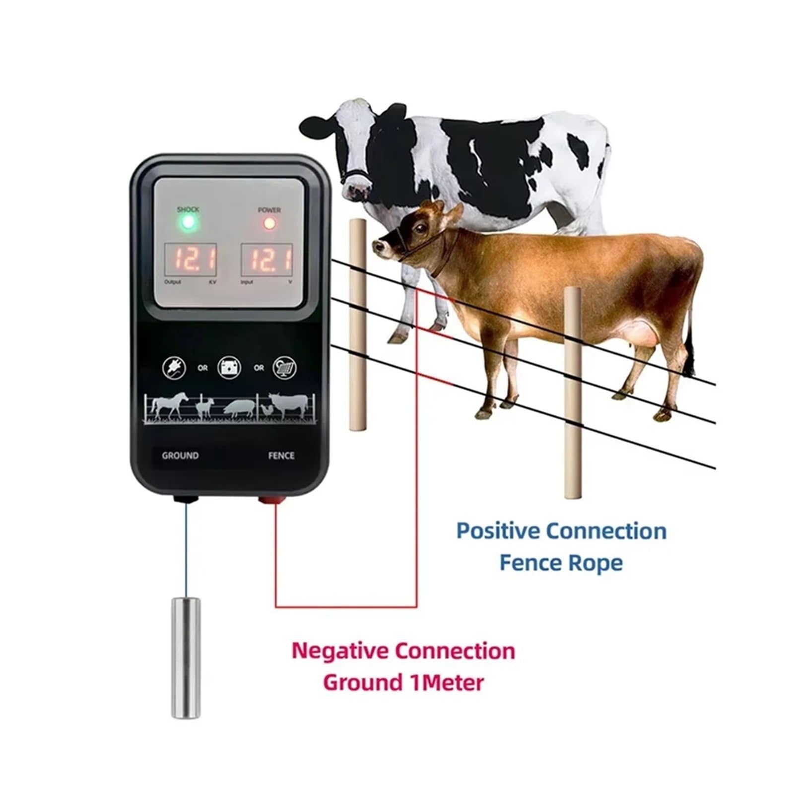 Pastor Electrico, Energizador de Cerca eléctrica de 10 km for Ganado Vacuno, ovino y equino. Kit de Transformador de pulsos for ganadería (12 V).