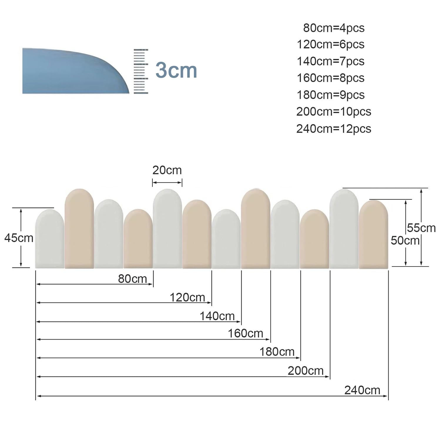 Tête de lit pour enfants 3D à décoller et coller - Rembourrage mural doux et sûr pour chambre d'enfant (C 120 cm)