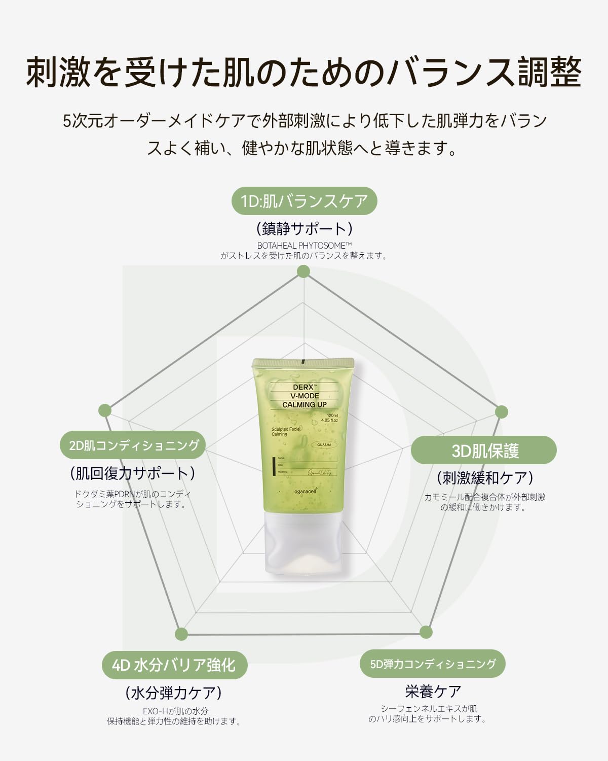 Amazon | オガナセル DERX V-MODE エッセンス 顔マッサージ かっさ