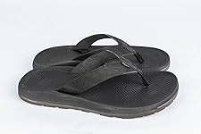 Review Image by Tekgineer Tekgineer