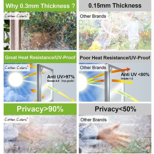 Cottoncolors Window Privacy Film Decorative Window Clings 3D Window Decals Static Stickers No-Adhesive Sliding Door Glass Films Uv Blocking For Home, 17.7X78.7 Inch #TOP5