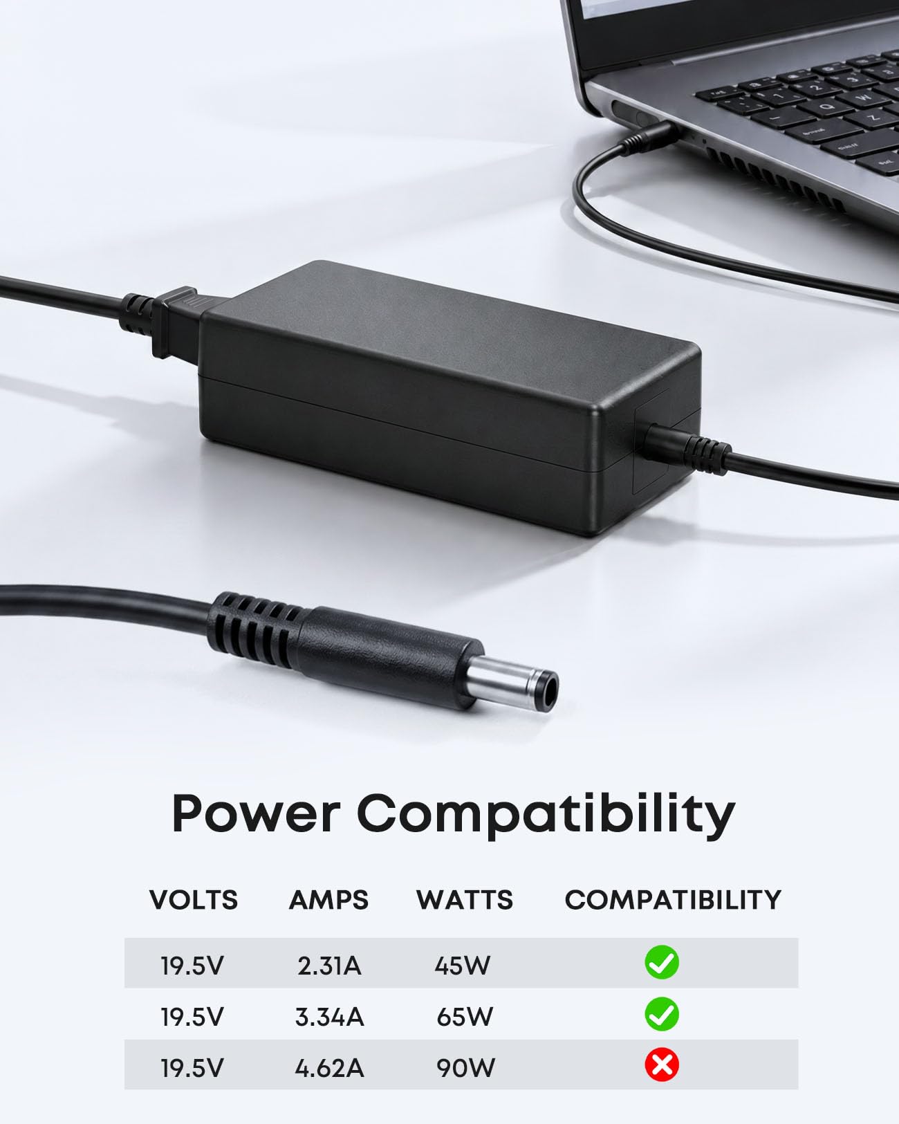 65W Caricatore 4.5mm Compatibile con Dell Inspiron Laptop