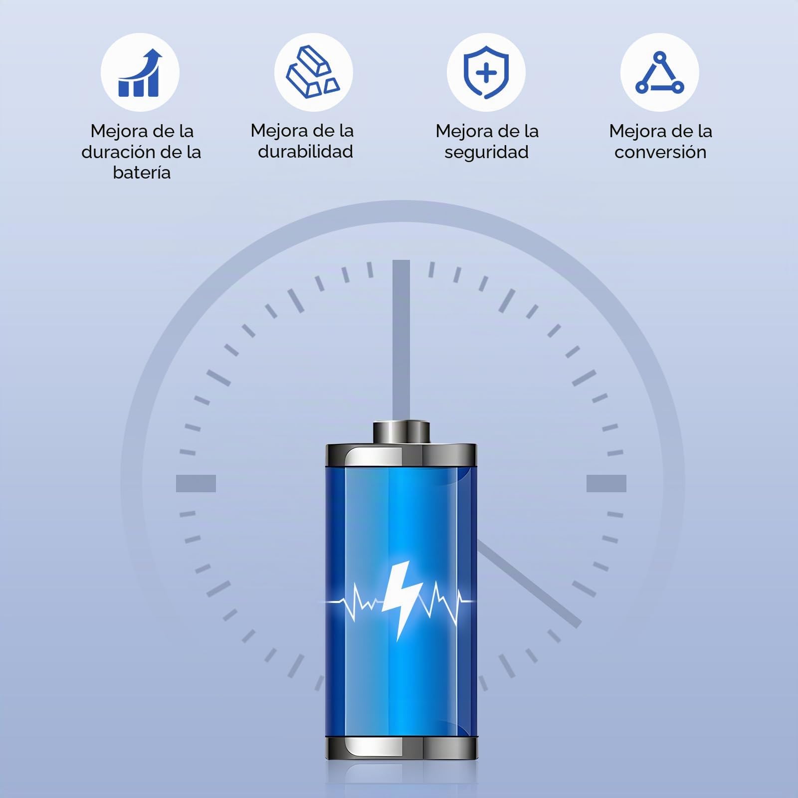 ElephantStory GP5JE Batería para Google Pixel 7A, 4385mAh Alta Capacidad Baterias de Polímero de Litio Compatible con Modelo GWKK3 GHL1X G0DZQ G82U8, Kits de Herramientas de Reparación Completa Dentro