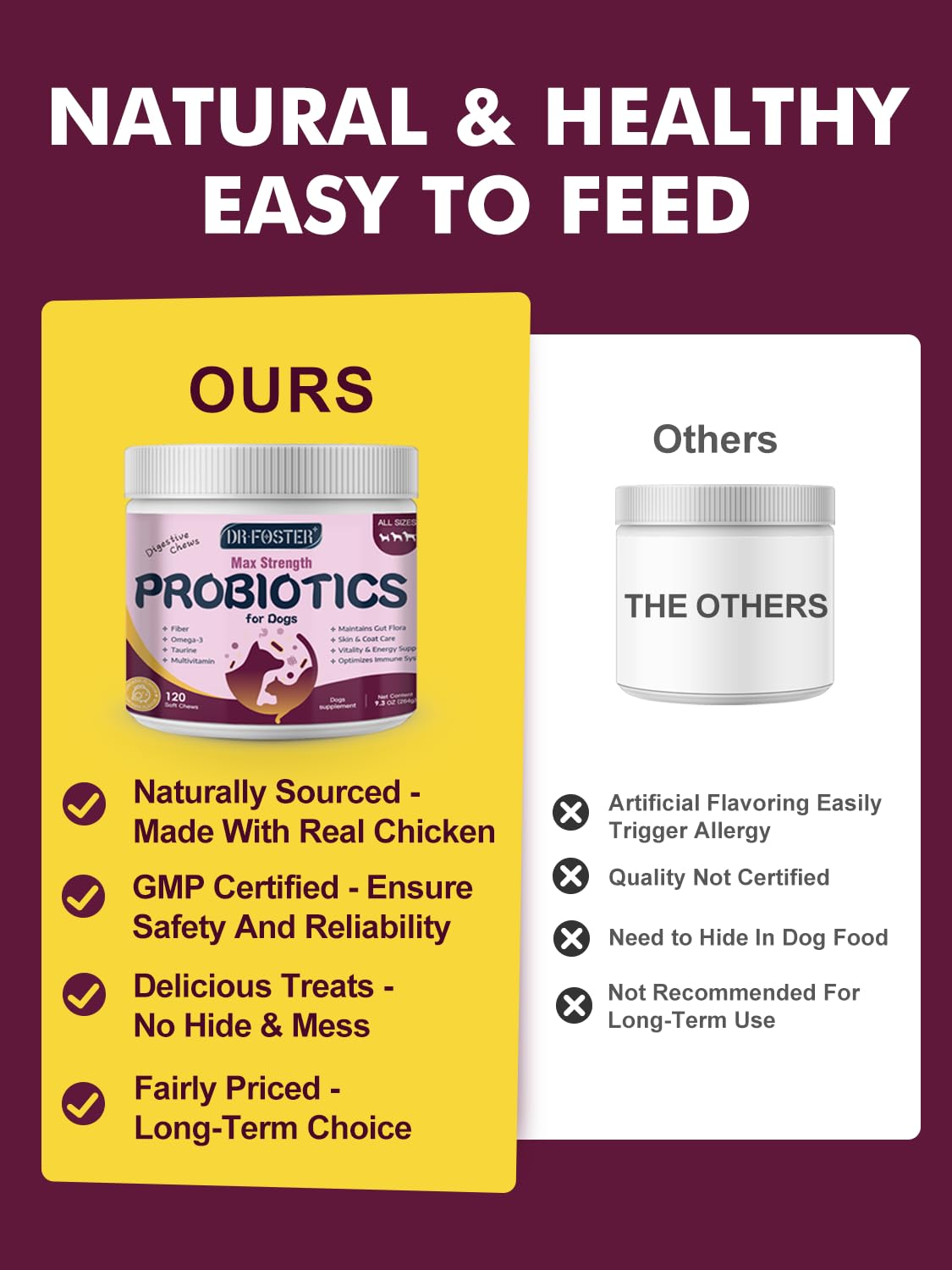Probiotics for Dogs - Dog Probiotics for Digestive Health, Prebiotic, Digestive Enzymes for Dogs with Pumpkin, Omega-3, Support Gut, Immune, Diarrhea, 120 Soft Chews - image 6