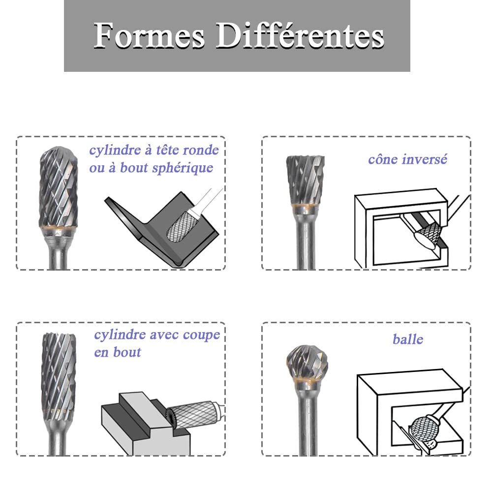 Fraise Lime Cylindrique à Rayon - Carbure De Tungstène - Diamètre 4mm TIVOLY | Bricozor