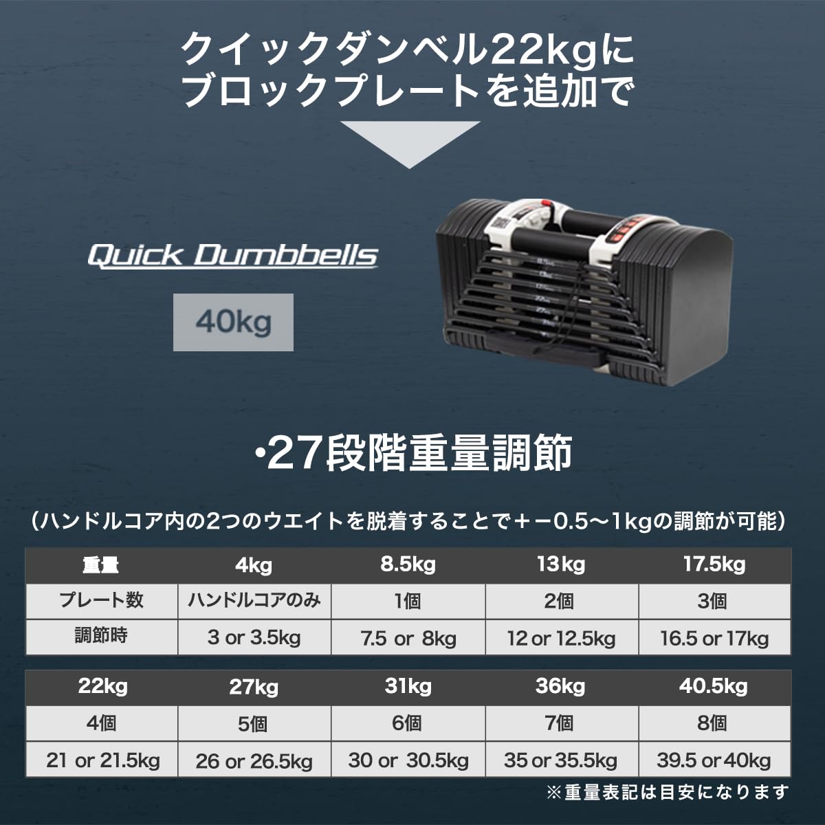 ②フィールドア クイックダンベル 40.5kg 可変ダンベル 2個セット 