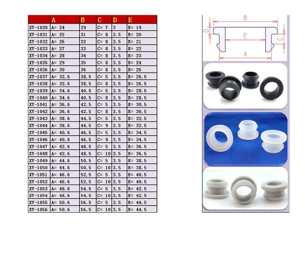 Gummistopfen, 1/2/5 Stück weiße Silikonkautschuk-Einrasttülle 4,5–50,6 mm Lochstopfen Endkappen Bung Drahtkabel schützen Busch(2pcs,22Mm(Bore 17.5))
