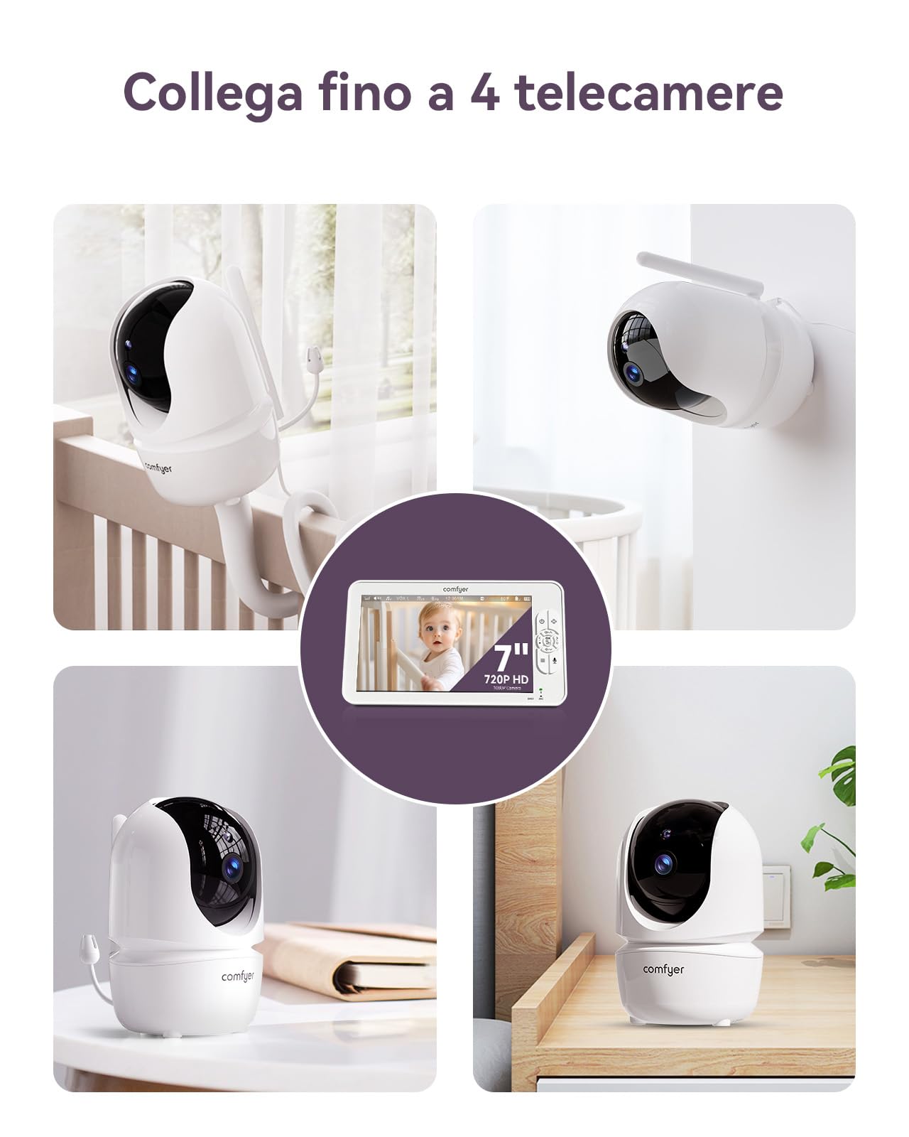 Comfyer Babyphone con fotocamera, funzione Vox portatile, sensore di temperatura, visione notturna, 2,4 GHz, telecamera di sorveglianza interna, citofono, ninna, lunga durata della batteria, 1080P