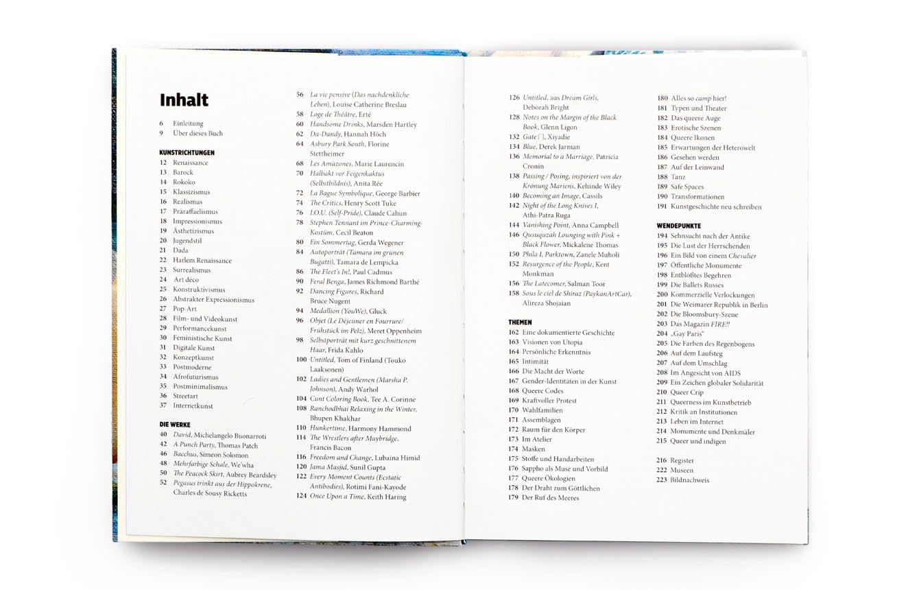 Eine kurze Geschichte der queeren Kunst: Ein Überblick über die wichtigsten Durchbrüche, Bewegungen, Werke und Themen
