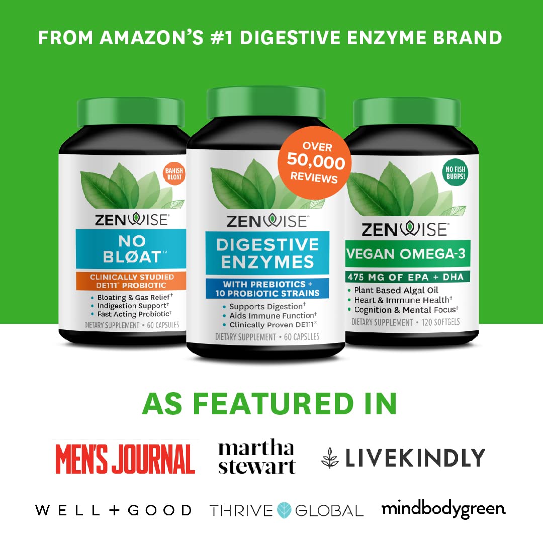 Buy Zenwise Hair Growth Vitamins Hair Loss Treatment with Biotin, Saw