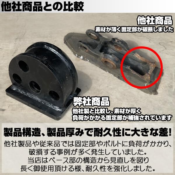 Amazon | 半年保証 クボタ 折り畳みフォーク 適合バケット 300～400mm