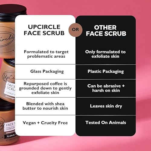 Miniatura 5 de UpCircle Exfoliante facial de café mezcla de hierbas para pieles grasas combinadas  propensas a manchas de 35 onzas árbol de té manteca de karité