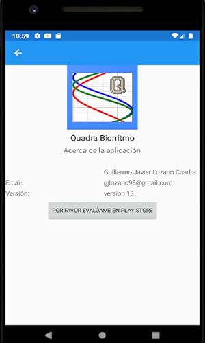 Quadra Biorithm