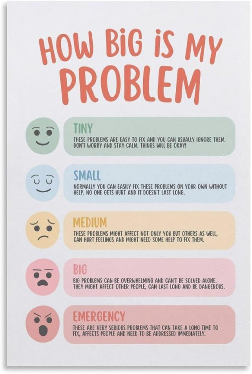 Kwqdozf As Pic How Big Is My Problem, Size Of The Problem Poster, Zones Regulation, Ground