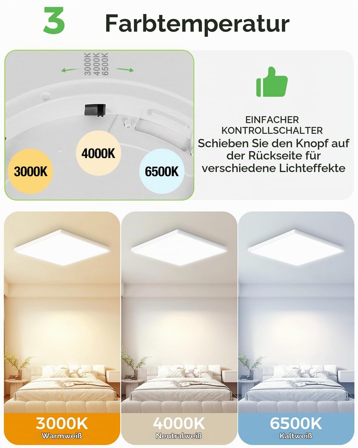 zemty LED Deckenleuchte Flach 24W 29.5cm, 3000K/4000K/6500K Deckenlampe