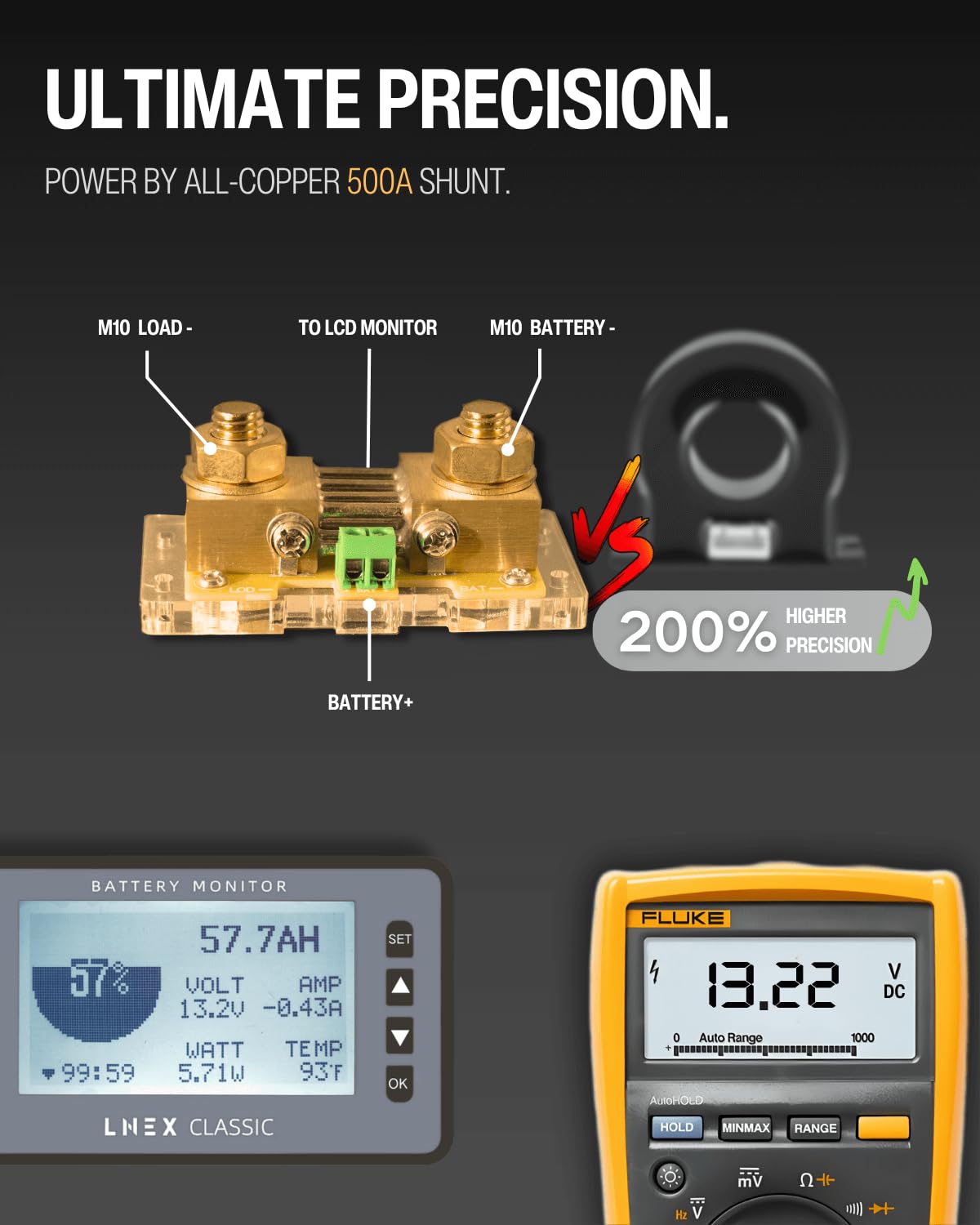 LNEX Monitor batteria 500A con Shunt, schermo a colori da 3 pollici RV Monitor con allarme programmabile per 8-120V Lifepo4, litio, gel, batteria allagata