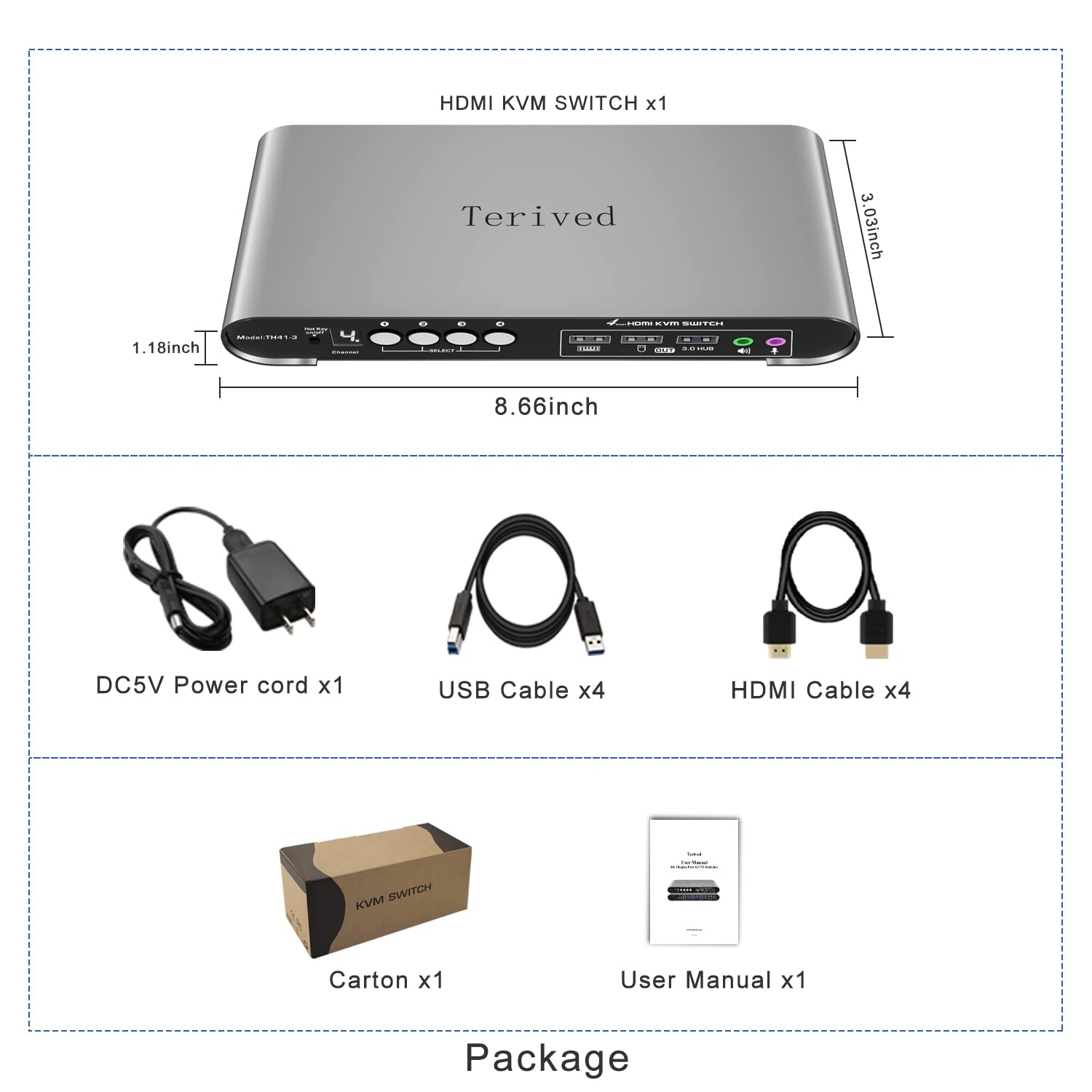 Terived TH41-3 KVMスイッチ Amazon.com: HDMI KVM Switch 4 in 1 Out with Hotkey Mouse