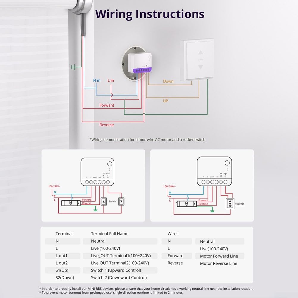 Interruptor de persiana WiFi 10 A para homekit compatible con WiFi blanco