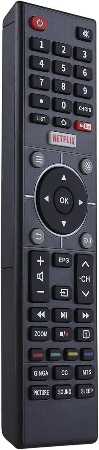 Hand holding the remote control, pointing at a television screen