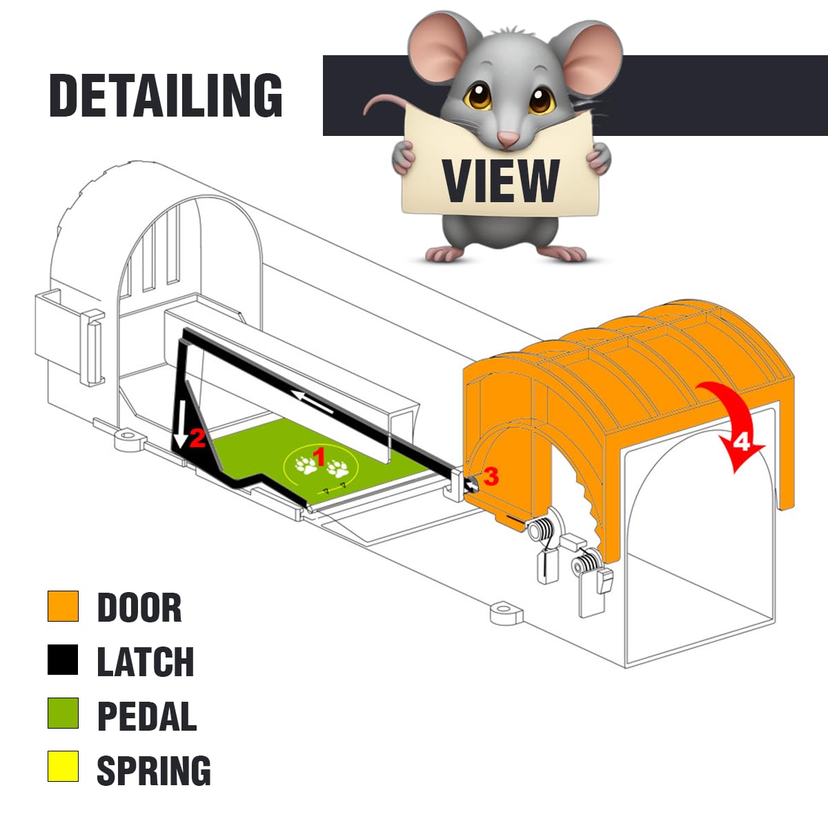 Lyrovo Big Rat Trap - Humane Mouse Cage -2